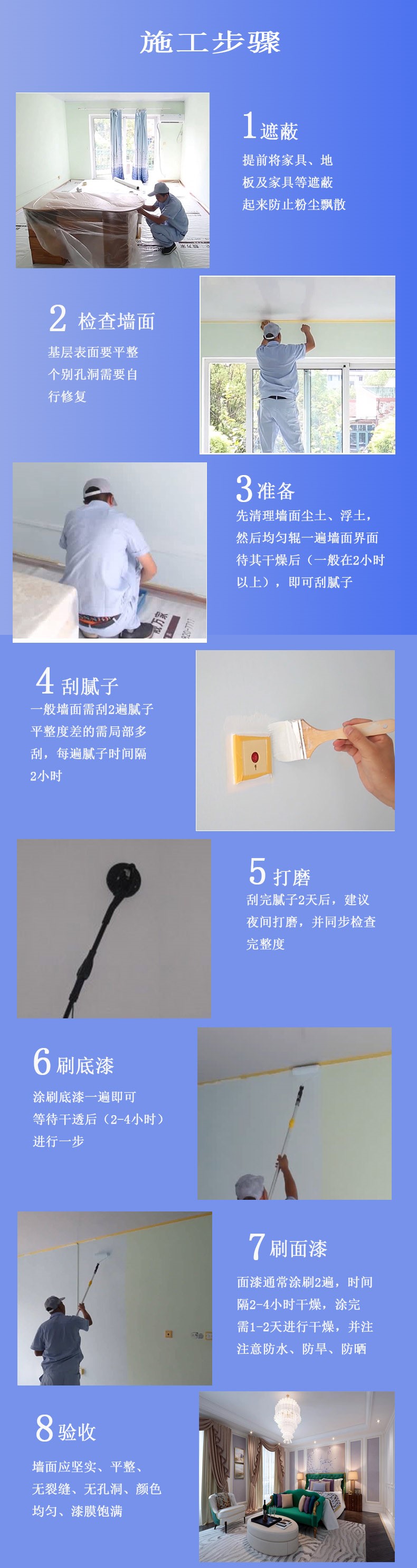 內(nèi)墻無機涂料施工步驟